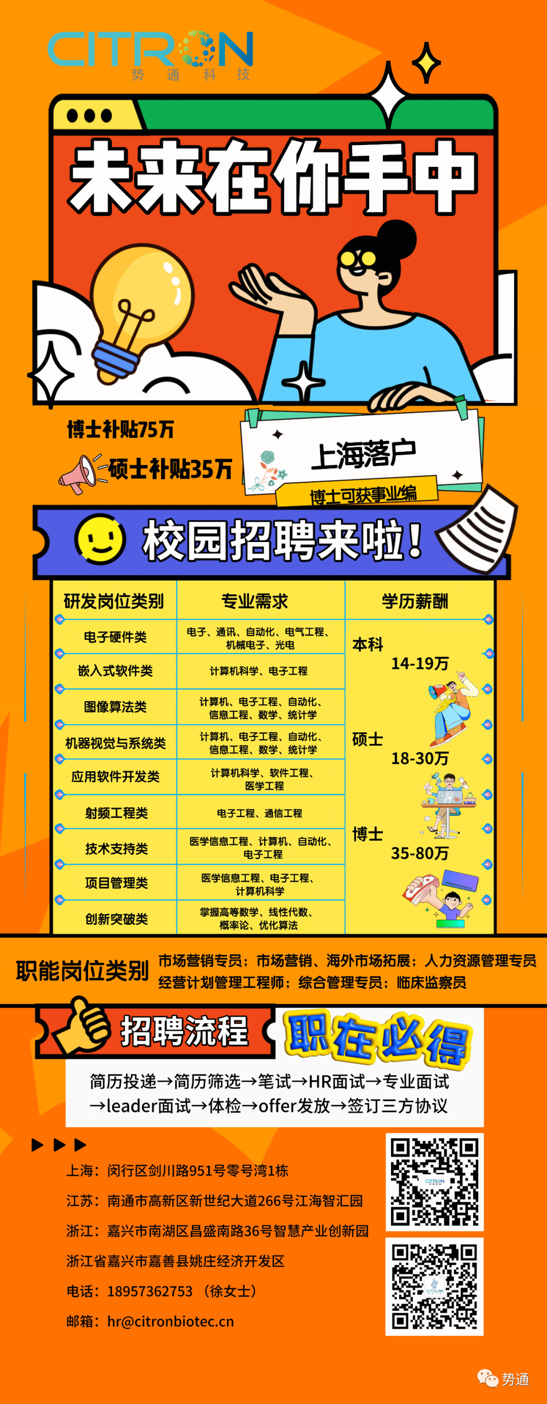 “启航计划” 2023年秋季校园招聘(图1) “启航计划” 2023年秋季校园招聘(图1)